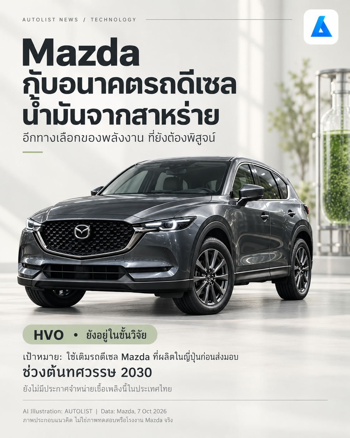โปสเตอร์ Mazda กับอนาคตรถดีเซลและงานวิจัย HVO จากสาหร่าย ภาพประกอบ AI โทนอ่อน